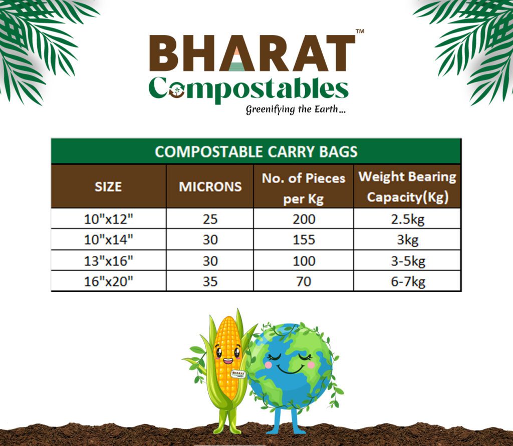 compostable-carry-bags-bharat-compostables